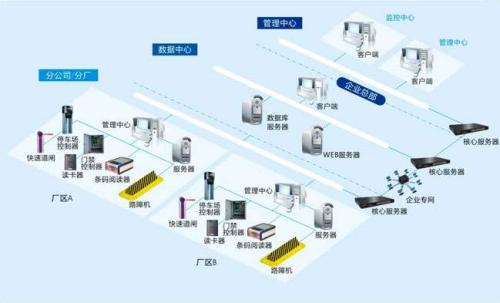 雅江县食堂收费管理系统七号