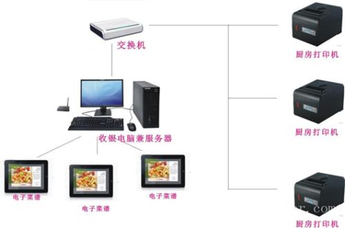 雅江县收银系统六号