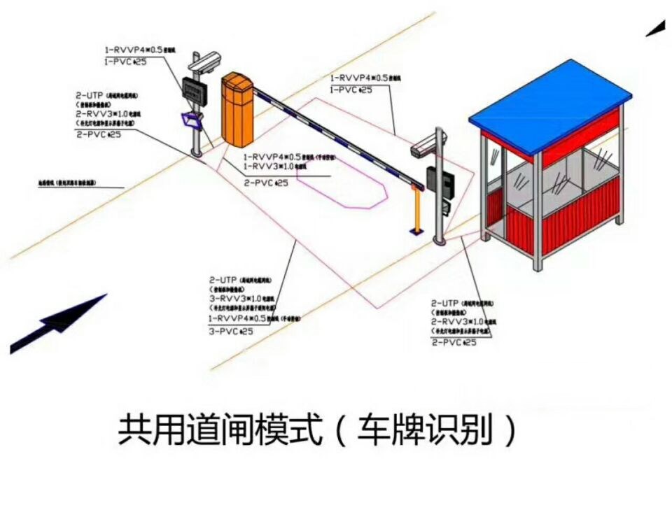 雅江县单通道车牌识别系统施工